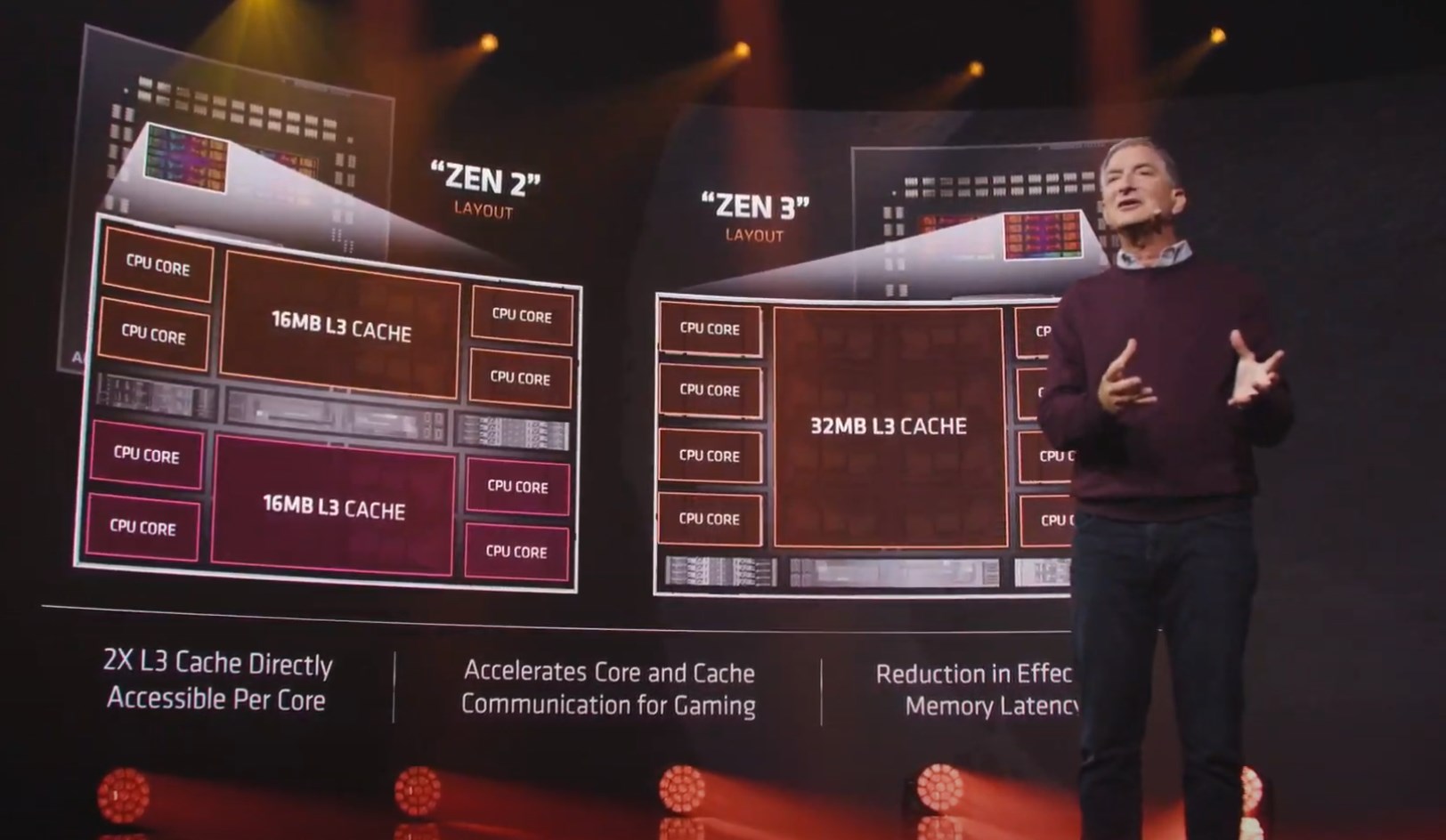 AMD-ZEN-3-3