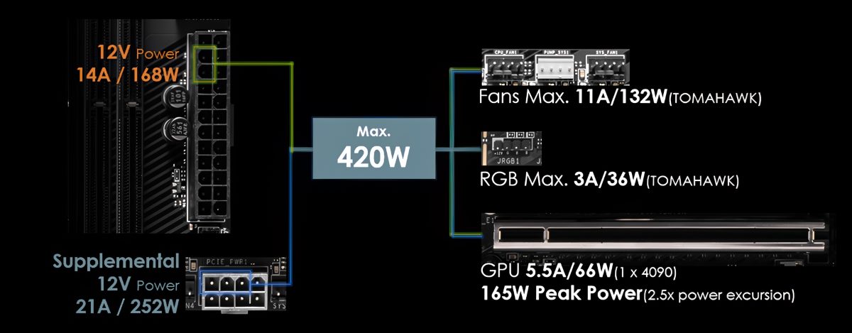 amd ryzen 20240910 2 gigapixel text shapes 2x