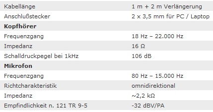 Technische%20daten